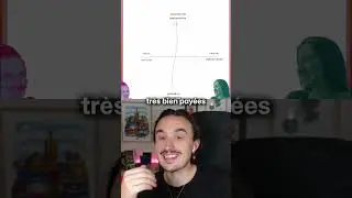 Vous connaissez la 