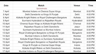 IPL 2018 Full Matches Time Table (Schedule)