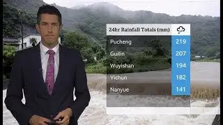 Weather Events 2019 - Rain and hail storms coming (Global) - BBC News - 9th July 2019
