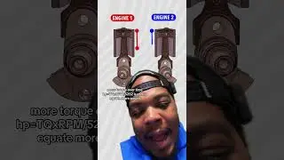 Which Engine is Better? (Stroked vs. Non Stroked)