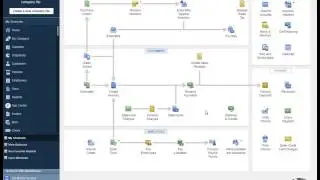 05 Chart of Accounts for Quick Books Part 1