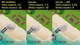 Speed Serum