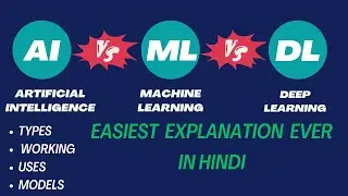 AI VS ML VS DL