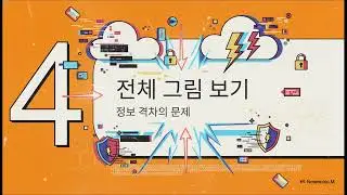 [사이버 문화] [보고서] 알기도 전에 공격하는 해커들