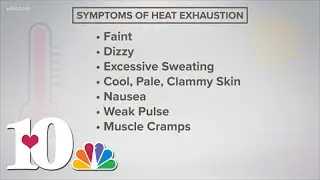 How to avoid heat exhaustion and heat stroke amid rising temperatures