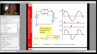 tutorial sobre el scr