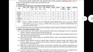 MPSC Recruitment 2022  For The Post Of stenographer