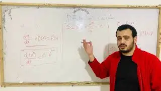 Differential Calculus (Differentiation) || Presentation at AASTMT-Teaching Math Diploma L4