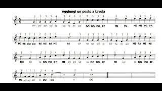 Aggiungi un posto a tavola (Spartito con base musicale)