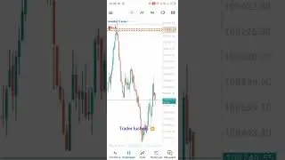 Comment faire des entr&eacute;es sniper sur les indices synth&eacute;tique