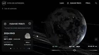 Live Asteroid monitoring via NASA's Eyes on Asteroids