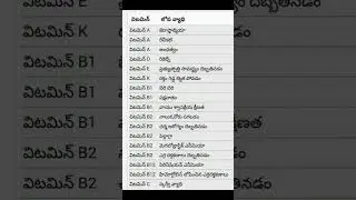 General science important bits/science bits/biology important bits/DSC biology/trt/tet/groups/C-TET