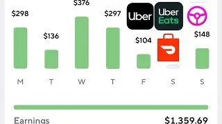 Uber, UberEats, DoorDash, and Lyft $1300 Christmas Week 2021 Plus New Year Updates