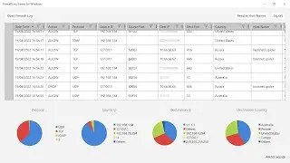 How to Analyze Windows Firewall Logs