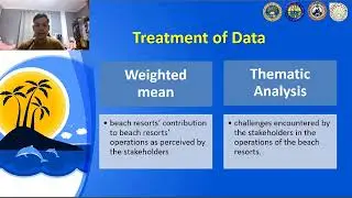 Beach Resorts&rsquo; Contribution to the Triple Bottom Line: Economic, Social, and Environmental