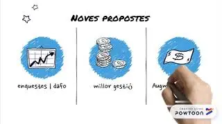 Dubtes i propostes