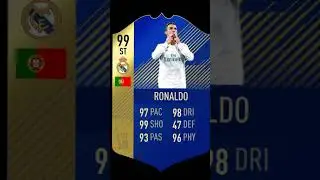 Best card from each club in FIFA 18#eafc24 #easports #fifa #football #best #shorts #fifa18 #eafc