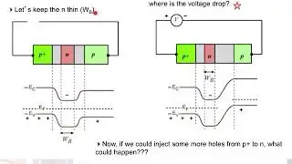 BJT Basics and Switching Part A