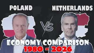 🇵🇱 Poland vs 🇳🇱 Netherlands | Economic Comparison 1980&ndash;2026 #gdp2026 #economy2026 #poland2026