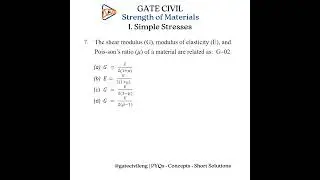Young's modulus | Simple Stresses | Strength of Materials #gate2026 #gatece #gatepyqs #gatepyq