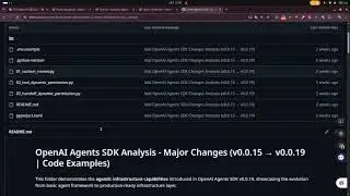 OpenAI SDK Ai-agent-201 | Customize-Run & Run - Hook | Discord Programming level - 2 preparation