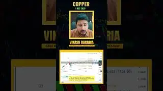 COPPER Resistance Crossed !  Is 1,200 the Next Resistance?