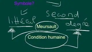 Les principales images po&eacute;tiques - BI - IB