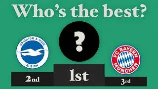 Who Is The Best-Run Club In World Football?