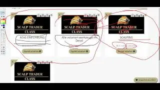 Scalptrader Academy