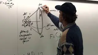 Gravity/integration of mass distributions