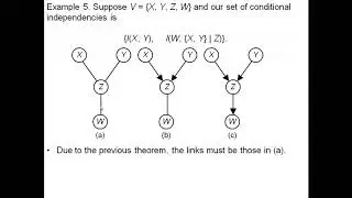 Learning Bayesian Networks by Richard Neapolitan