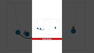 Basketball Terminology - Away Screen