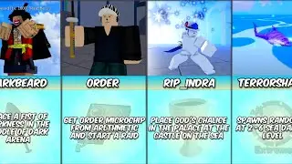 How to Spawn Raid Bosses in Blox Fruits!