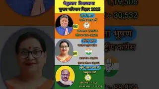 बेगूसराय विधानसभा चुनाव इतिहास बिहार 2025 #bihar #election #news #biharassemblyelection #bjp #rjd