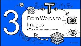 The Vision Transformer - Basic Introduction.