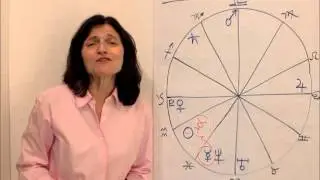 CAPRICORN February 2014 Astrology Forecast
