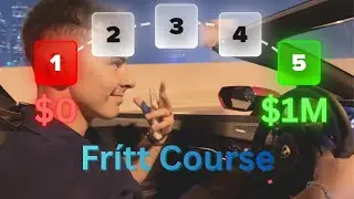 Hvernig &thorn;&uacute; getur byrja&eth; &iacute; online business &iacute; dag (Fr&iacute;tt Course)