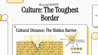 Culture, Leadership, and Global Strategy: What Research Reveals About Going International