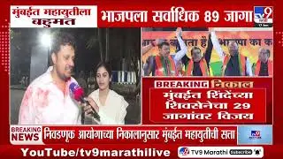 Maharashtra Election Result 2026 | मुंबईत महायुतीला बहुमत भाजपाला सर्वाधिक 89 जागा