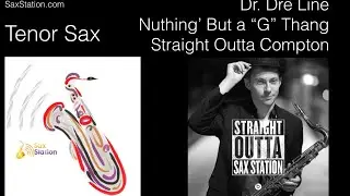 How to Play Dr. Dre Line from Straight Outta Compton (Nuthing But a 