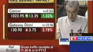 Rail Budget 2013 : No hike in passenger fares, says Pawan Bansal