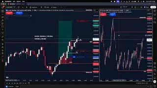 LIVE TRADING ICT 2 Trades $NQ FUTURES | LONDON SESSION | NY AM & PM | 14/01/26