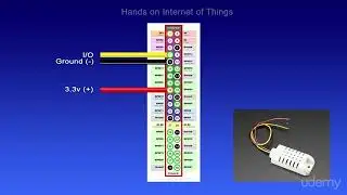 Getting your Raspberry Pi Ready to Send Data - Hands on Internet of Things - (Retired Course)