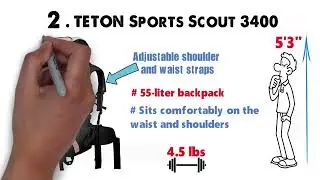 ✅ TOP 5  Best Hiking Backpack 2021