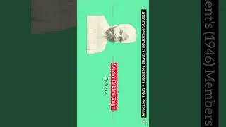 Glimpses | Interim Government (1946) Members | Indian Polity | Dumbfound360&deg;