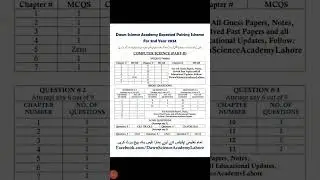 2nd year computer paring scheme 2024|| 12th class Paring scheme 2024||2024 Guess computer 12th class