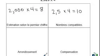 L estimation de la multiplication des nombres décimaux Movie