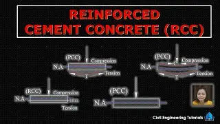 Reinforced Cement Concrete | What is RCC | Why we use RCC | Advantages & Disadvantages of RCC