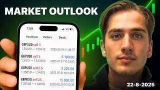 EURUSD SELL NOW?! | Daily Forex Market Outlook: EURUSD, GBPUSD, GOLD, DXY & More | Ep.17