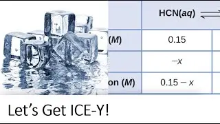 Chemical Equilibrium Calculations with ICE Charts